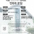 [문암예술공간] 수요 샌드위치 콘서트 연주자 모집
